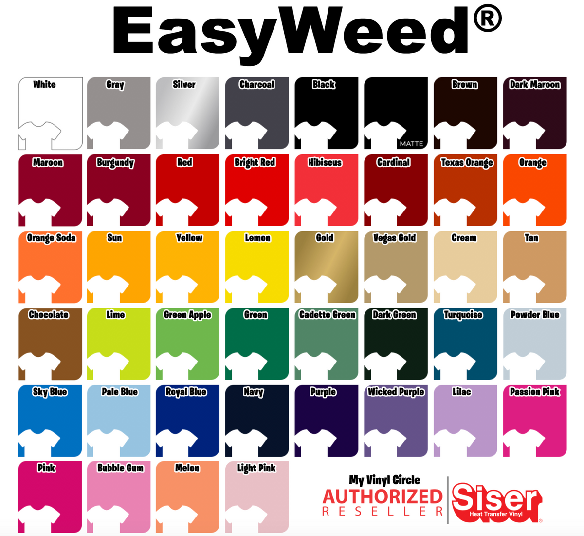 Siser EasyWeed Sky Blue HTV Choose Your Length