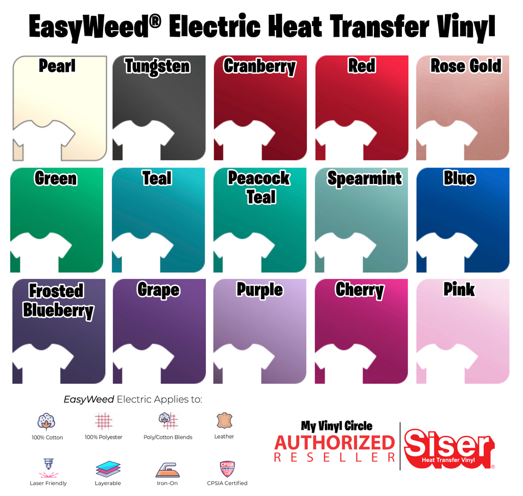 15 X 1 Yd / Electric / Siser Easyweed HTV / 1 Yard / Heat Transfer Vinyl /  HTV -  Israel
